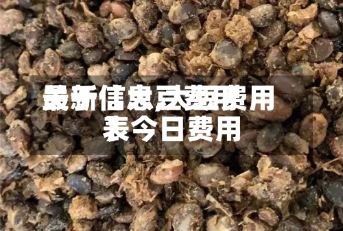 关于【大豆费用最新信息,大豆费用表今日费用】
