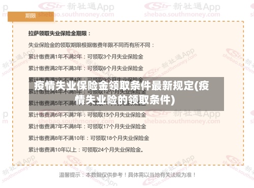 疫情失业保险金领取条件最新规定(疫情失业险的领取条件)-第2张图片