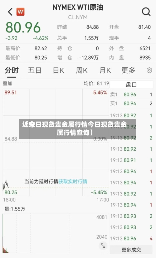 近来【今日现货贵金属行情今日现货贵金属行情查询】-第2张图片