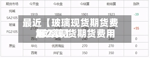 最近【玻璃现货期货费用,玻璃现货期货费用怎么算】-第2张图片