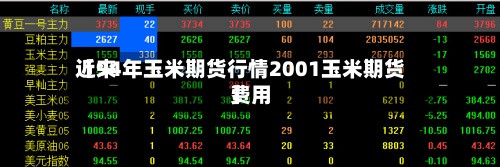 近来【94年玉米期货行情2001玉米期货费用】
