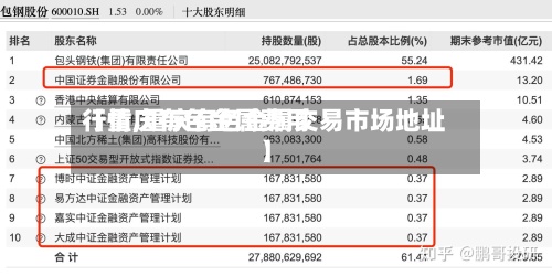 【重庆有色金属费用行情,重庆有色金属交易市场地址】-第2张图片