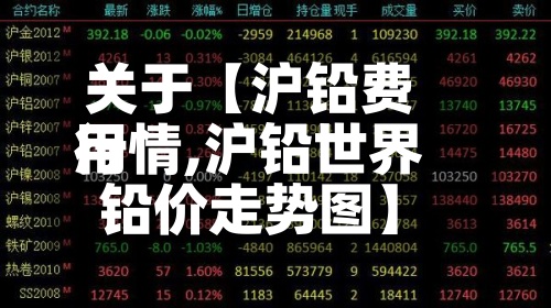 关于【沪铅费用行情,沪铅世界铅价走势图】