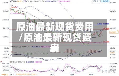 原油最新现货费用/原油最新现货费用表-第2张图片