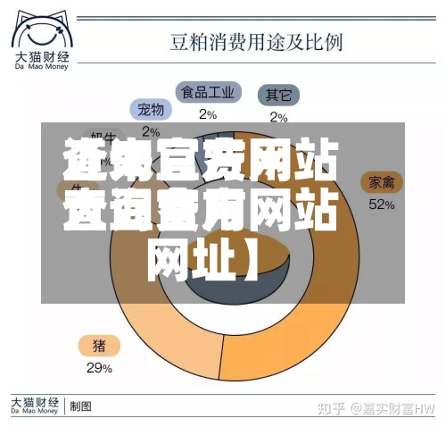 近来【大豆费用查询官方网站大豆费用查询官方网站网址】
