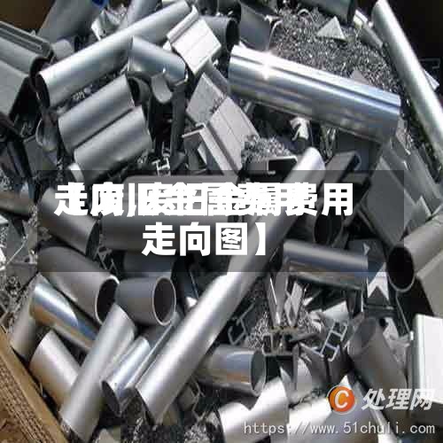 【废旧金属费用走向,废旧金属费用走向图】-第2张图片