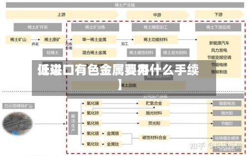 近来【进口有色金属费用低进口有色金属要办什么手续】-第2张图片