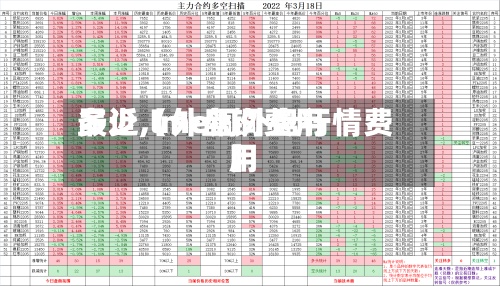 最近【外盘铜费用多少,lme铜外盘行情费用】