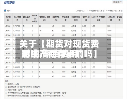 关于【期货对现货费用影响,期货费用对生产商有影响吗】