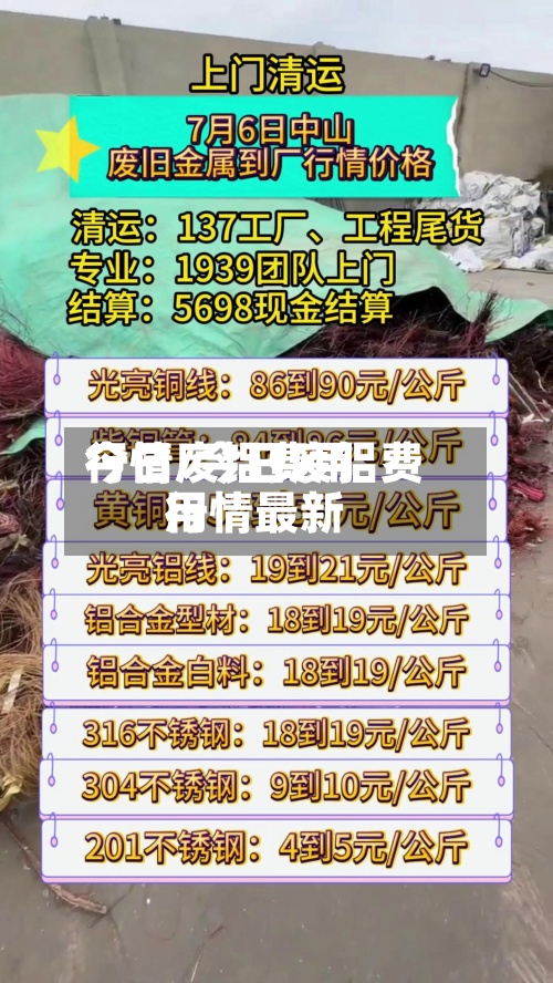今日废铝费用行情/今日废铝费用行情最新