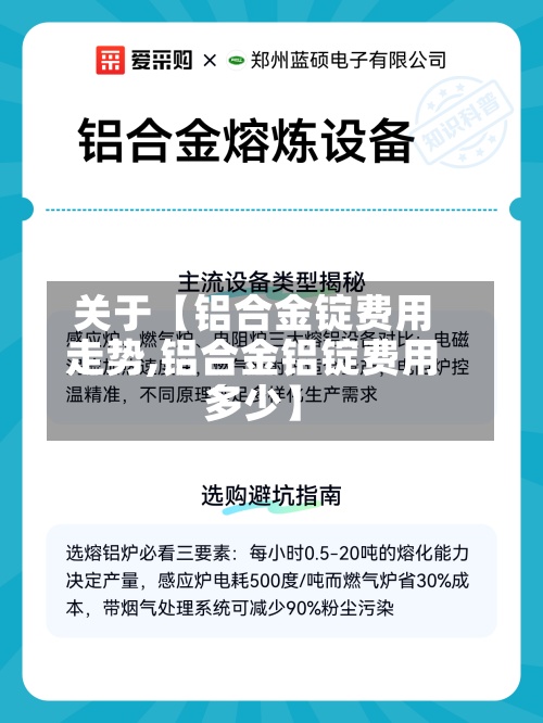 关于【铝合金锭费用走势,铝合金铝锭费用多少】