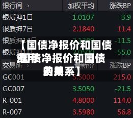 【国债净报价和国债费用
,国债净报价和国债费用
的关系】-第2张图片