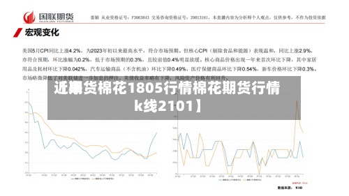 近来
【期货棉花1805行情棉花期货行情k线2101】-第2张图片