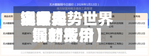 近来【世界铜费用实时走势世界铜的费用最新报价】-第2张图片
