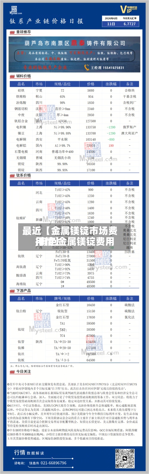 最近【金属镁锭市场费用,有色金属镁锭费用行情】