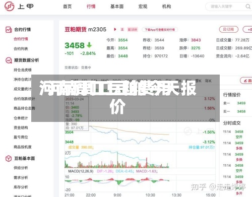 河南周口豆粕费用/河南周口豆粕今天报价-第2张图片
