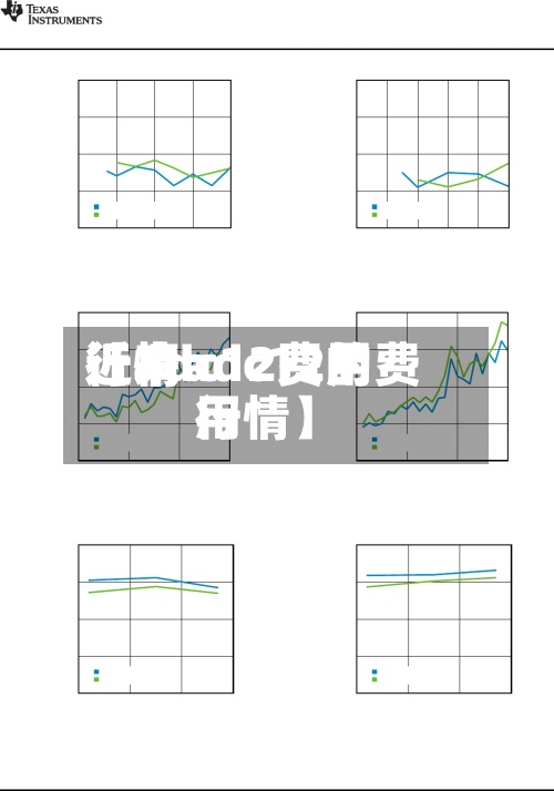 近来【adc12费用行情adc12的费用行情】