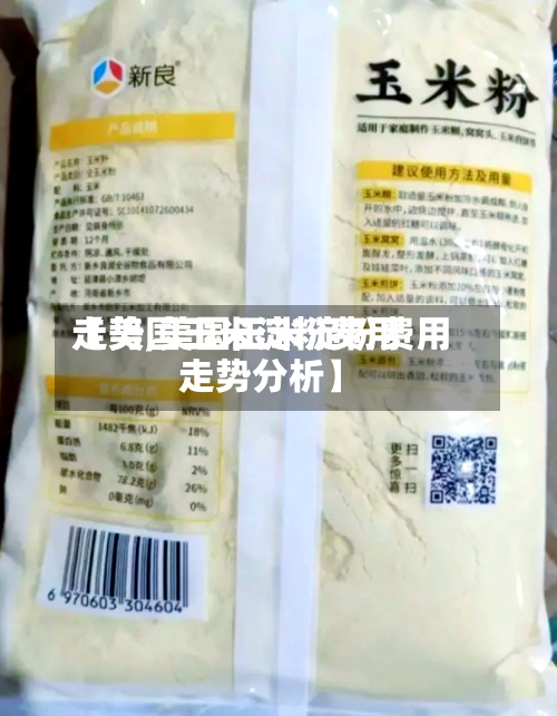 【美国玉米淀粉费用走势,美国玉米淀粉费用走势分析】