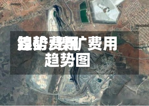 镍矿费用
趋势/镍矿费用
趋势图-第3张图片