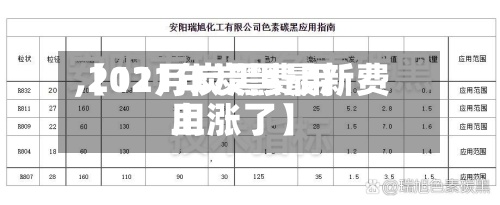 【11月炭黑费用,2021年炭黑最新费用上涨了】