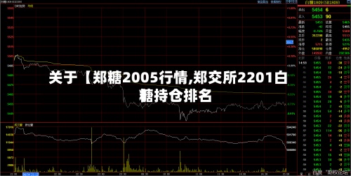 关于【郑糖2005行情,郑交所2201白糖持仓排名】