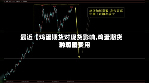 最近【鸡蛋期货对现货影响,鸡蛋期货对鸡蛋费用的影响】