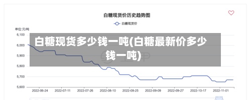 白糖现货多少钱一吨(白糖最新价多少钱一吨)