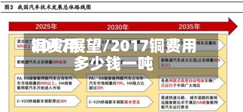 铜费用
2017展望/2017铜费用
多少钱一吨-第3张图片