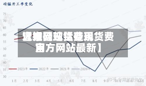 近来【锰硅现货费用官方网站锰硅现货费用官方网站最新】-第2张图片