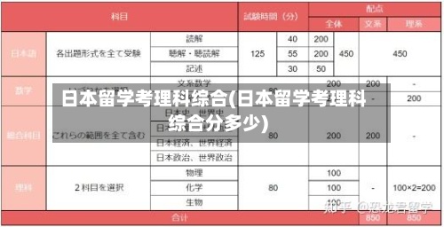 日本留学考理科综合(日本留学考理科综合分多少)