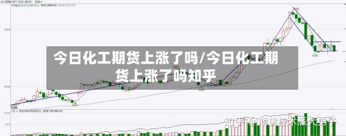 今日化工期货上涨了吗/今日化工期货上涨了吗知乎