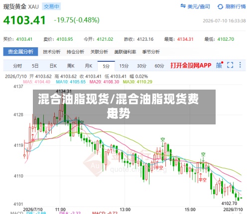 混合油脂现货/混合油脂现货费用走势-第2张图片