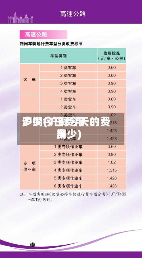 沪铜今日费用多少(沪铜今天的费用多少)