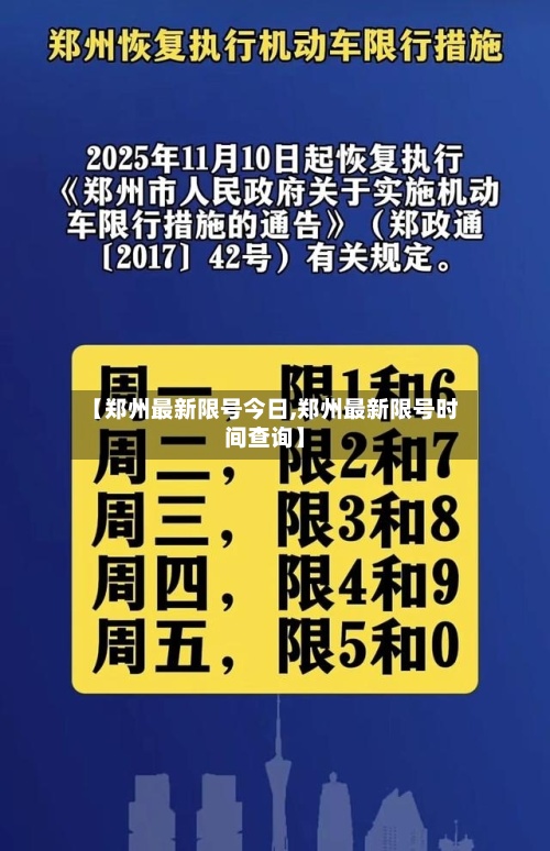 【郑州最新限号今日,郑州最新限号时间查询】-第2张图片