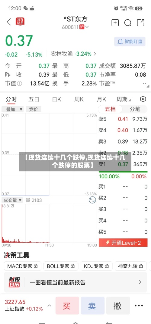 【现货连续十几个跌停,现货连续十几个跌停的股票】-第2张图片