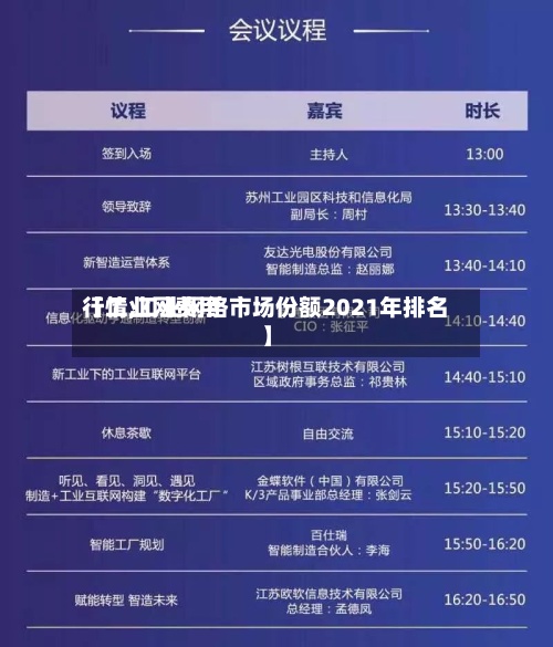 【工业网费用行情,工业网络市场份额2021年排名】