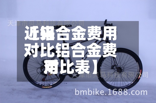 近来
【铝合金费用
对比铝合金费用
对比表】-第3张图片