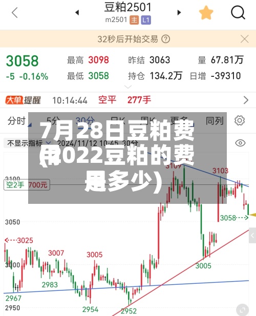 7月28日豆粕费用
(2022豆粕的费用
是多少)
