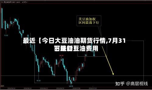 最近【今日大豆油油期货行情,7月31日进口豆油费用下跌新】