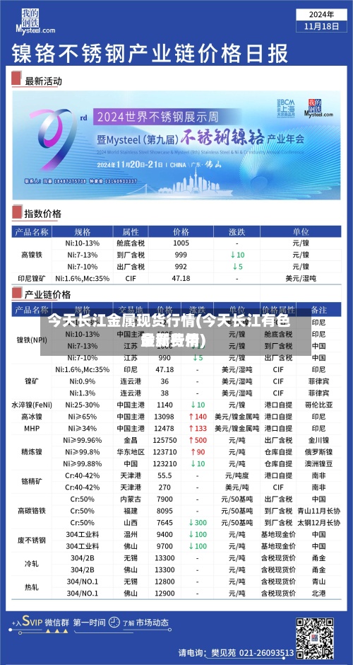 今天长江金属现货行情(今天长江有色金属费用最新行情)-第2张图片