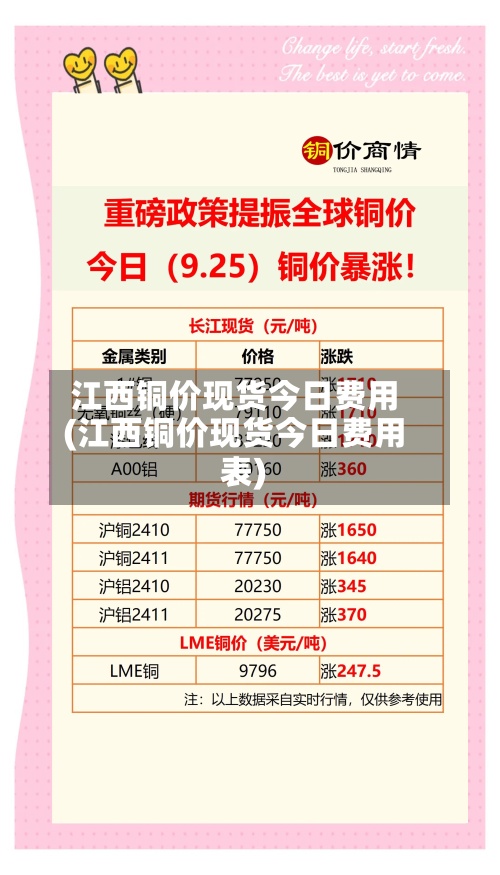 江西铜价现货今日费用(江西铜价现货今日费用表)