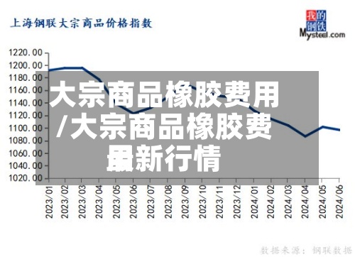大宗商品橡胶费用
/大宗商品橡胶费用
最新行情