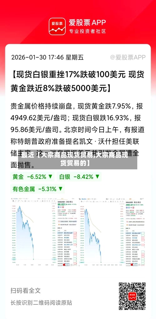 最近【大宗商品现货贸易,大宗商品现货贸易的】