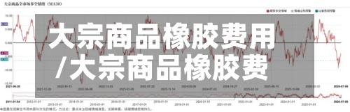 大宗商品橡胶费用
/大宗商品橡胶费用
最新行情-第3张图片