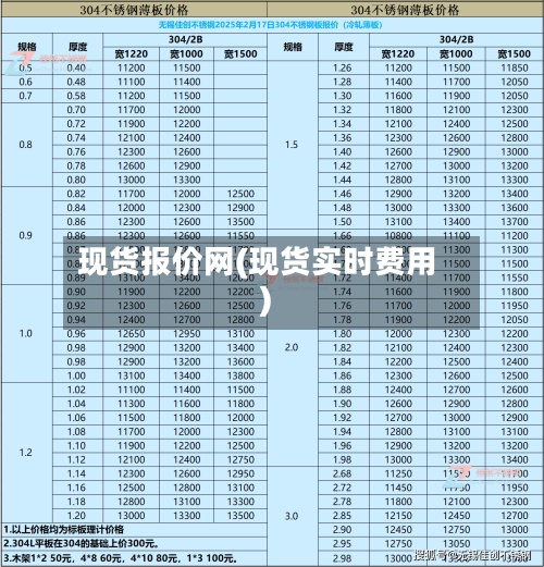 现货报价网(现货实时费用
)