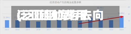 泛亚铟的费用(泛亚铟库存去向)-第2张图片