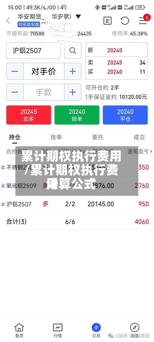 累计期权执行费用
/累计期权执行费用
计算公式