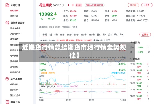 近来
【期货行情总结期货市场行情走势规律】