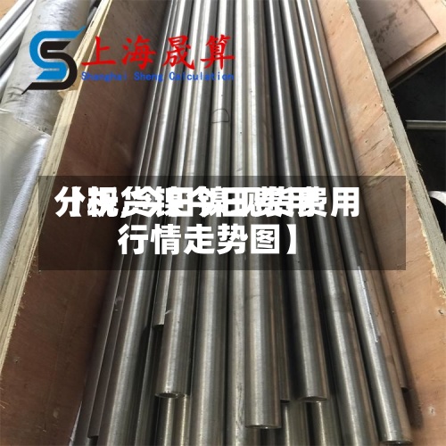 【现货镍今日费用分析,今日镍现货费用行情走势图】-第3张图片
