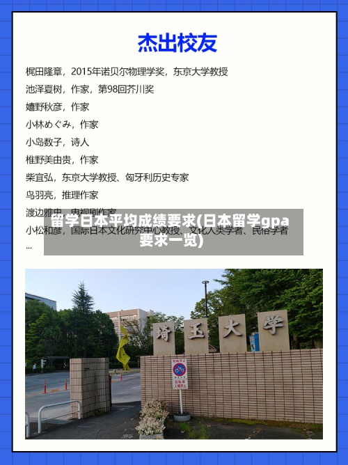留学日本平均成绩要求(日本留学gpa要求一览)